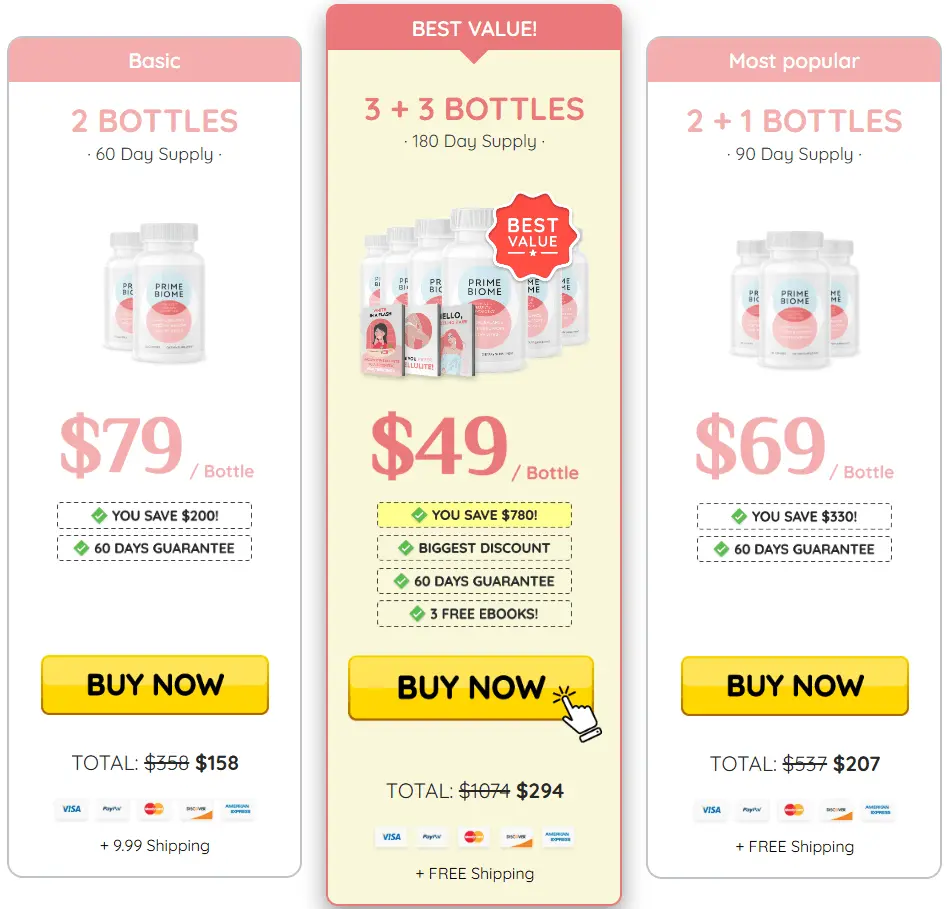 PrimeBiome Discount Price